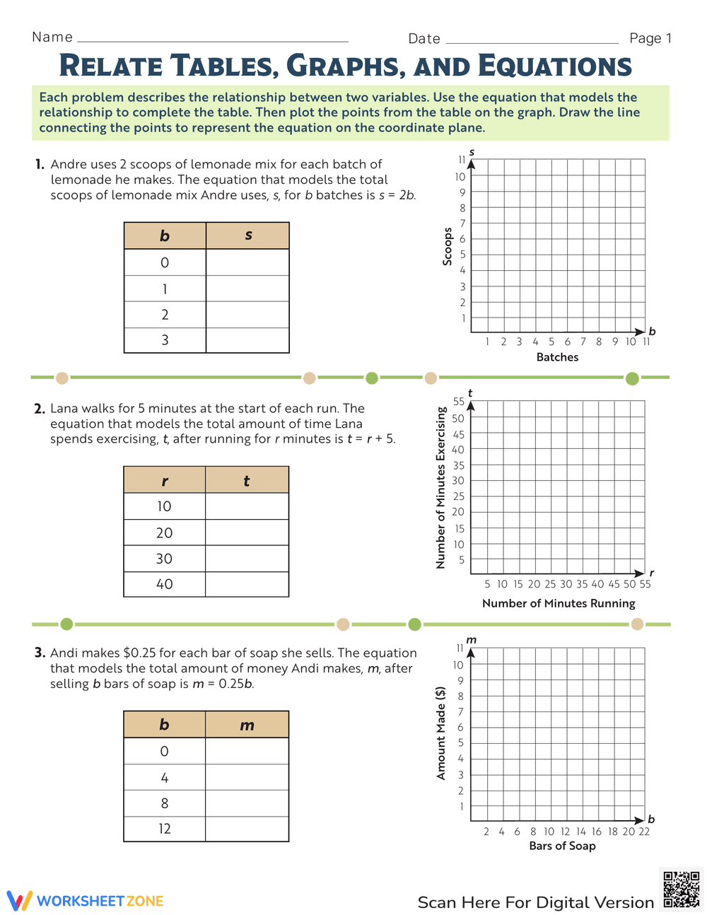Relate Tables, Graphs, and Equations - Page 1