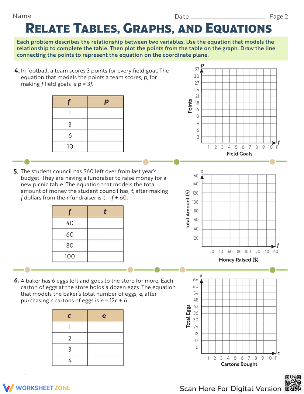 Relate Tables, Graphs, and Equations - Page 2
