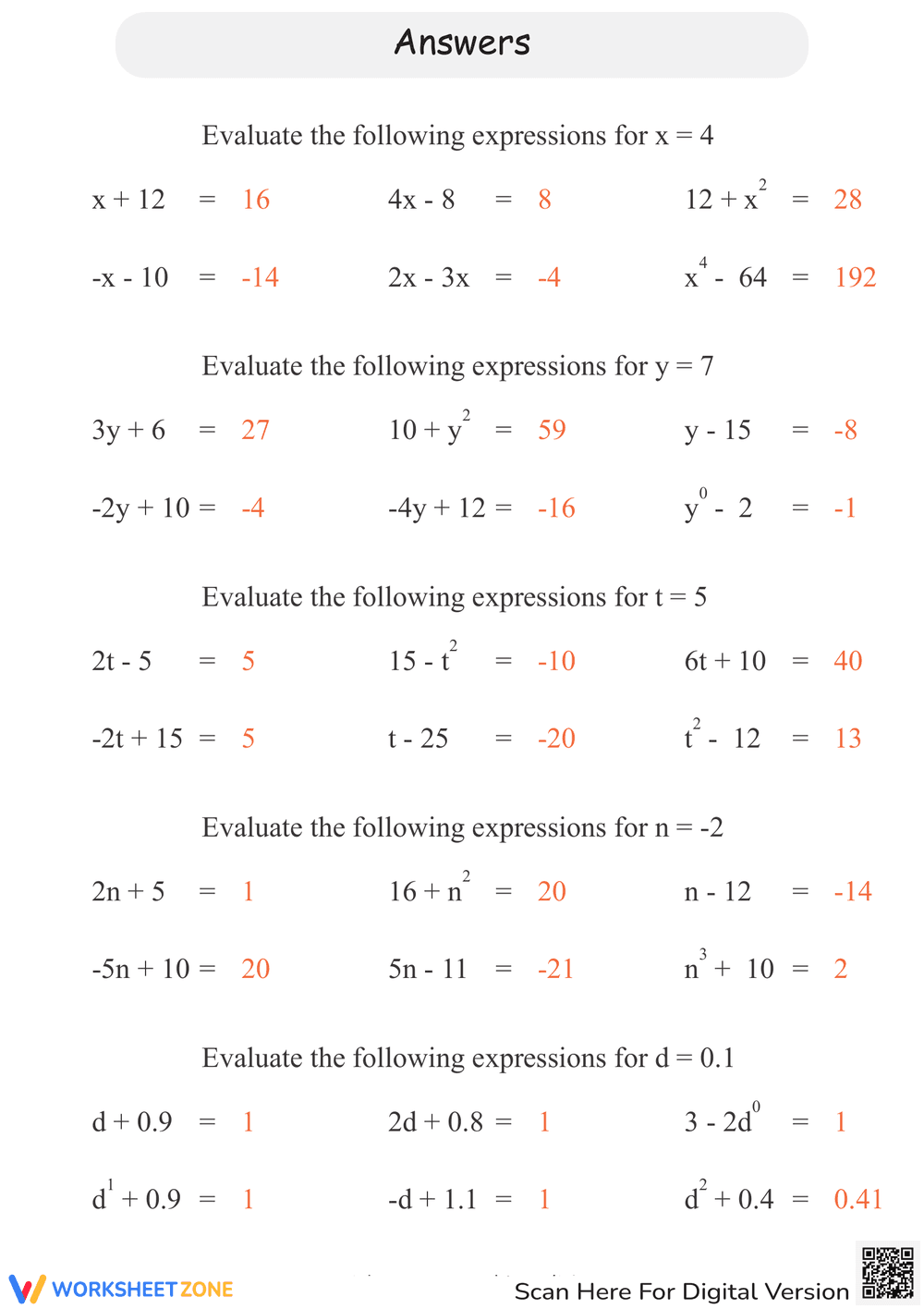 Evaluating Expressions: A Comprehensive Practice Sheet - Page 2