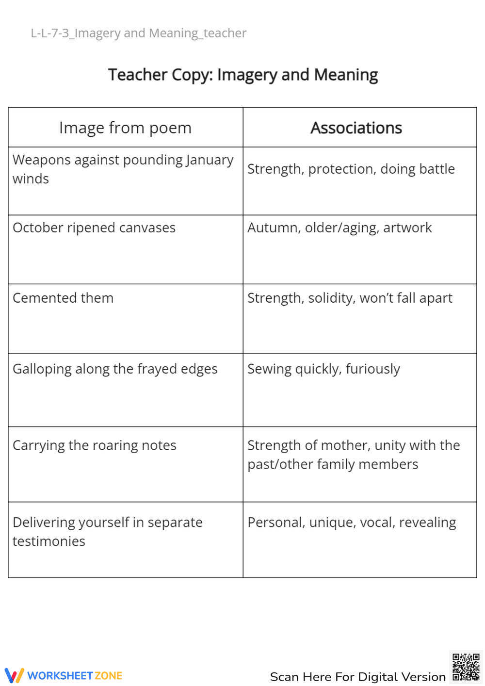 Imagery and Meaning: Literary Analysis Tool - Page 1