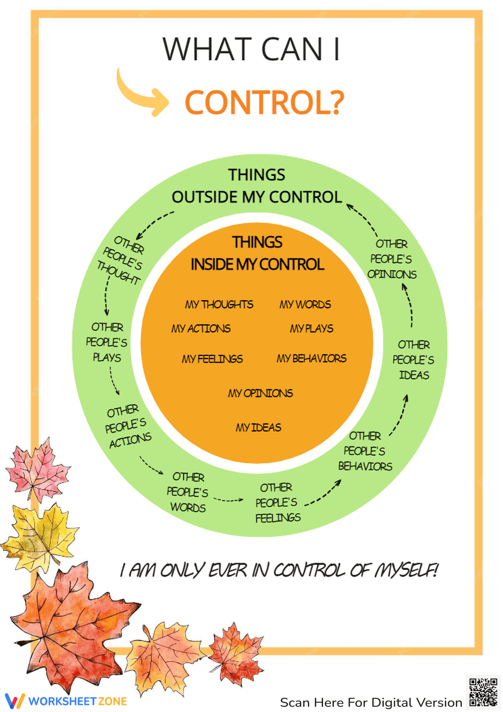 Understanding Controllable Elements Worksheet - Page 1