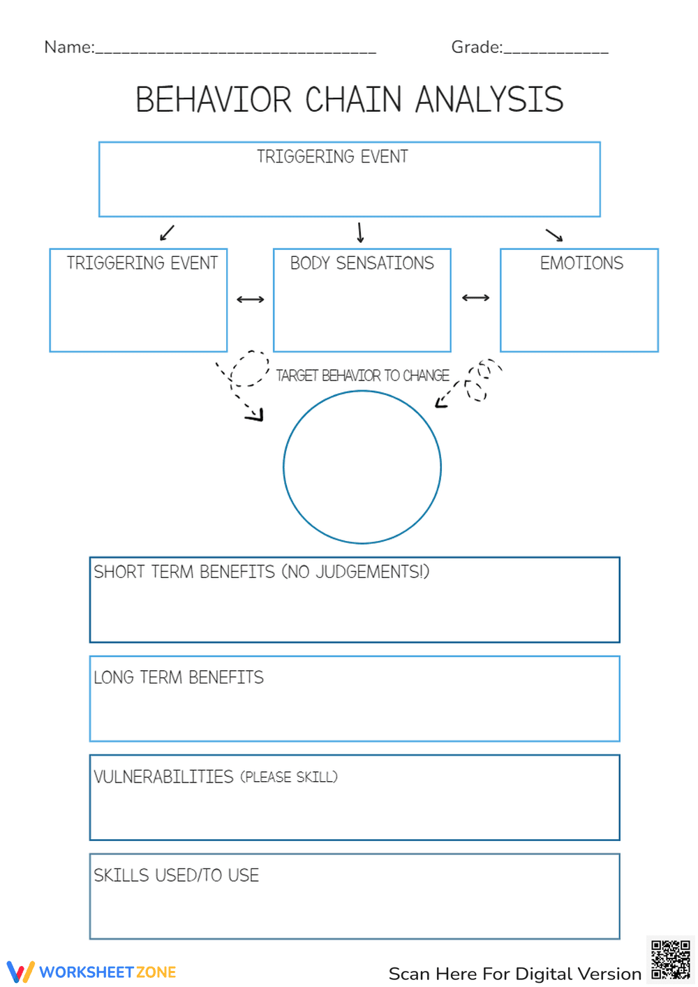 DBT Behavior Chain Analysis Worksheet - Teens & Adults Therapy Tool - Page 1