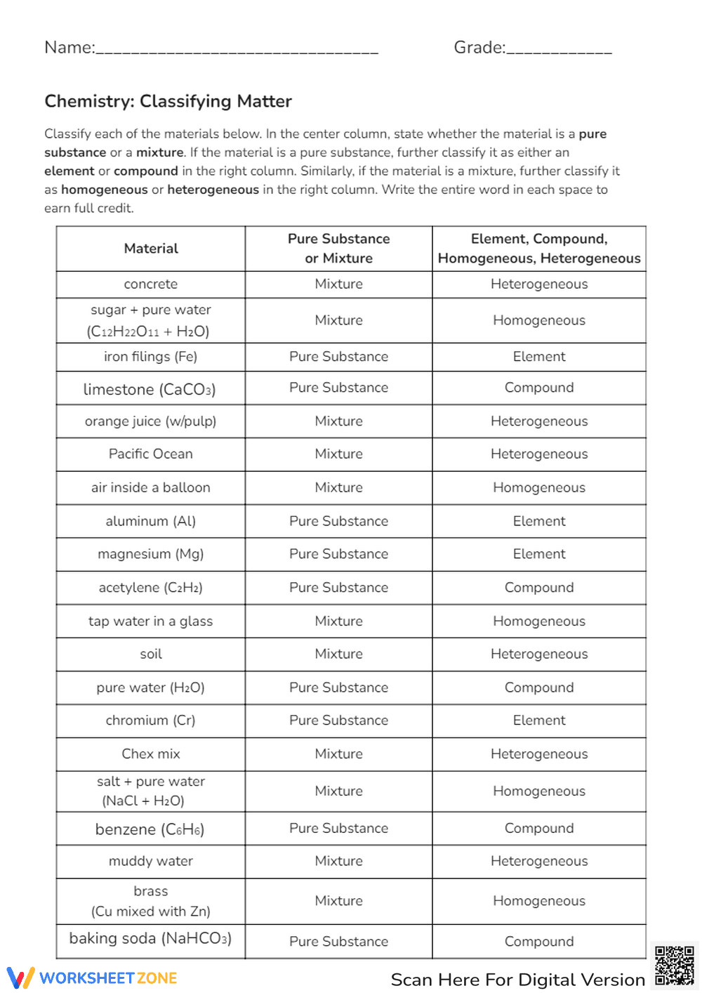 Chemistry: Classifying Matter - Elements, Compounds & Mixtures - Page 1