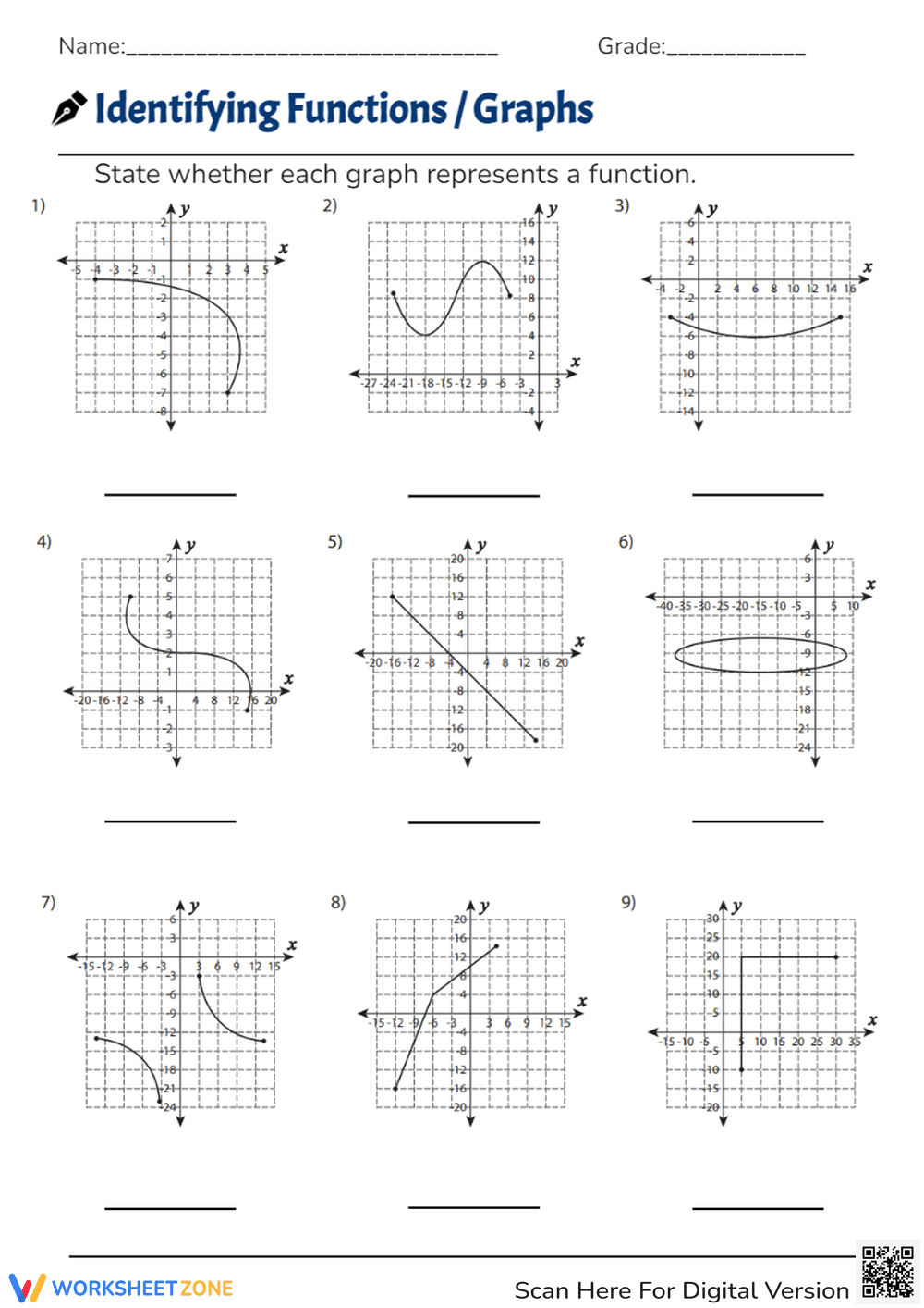 Identifying Functions | Graphs Worksheets - Page 1