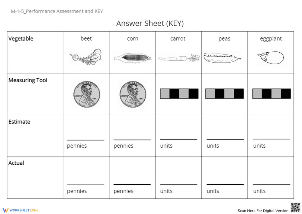 M-1-5_Performance Assessment and KEY - Page 2
