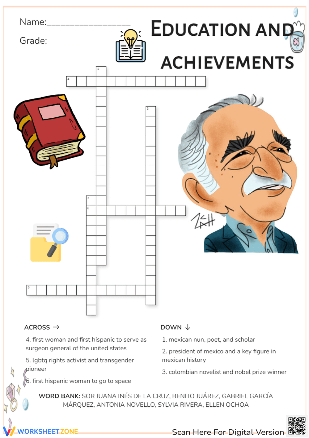 Education and achievements - Page 1