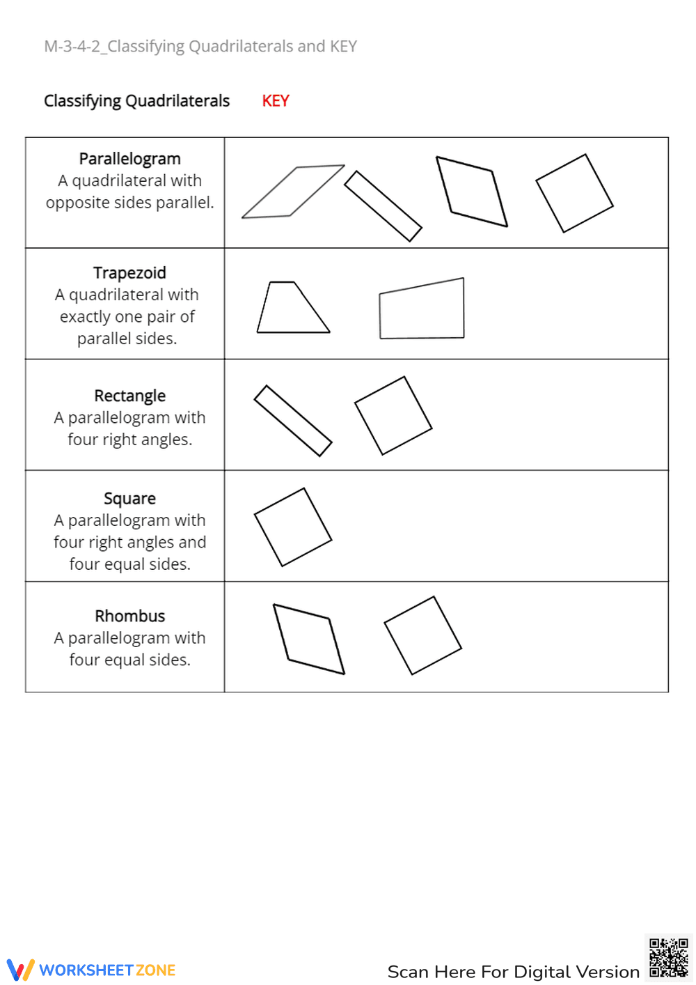 Classify Quadrilaterals: Shapes Cut & Paste - Geometry Fun! - Page 2