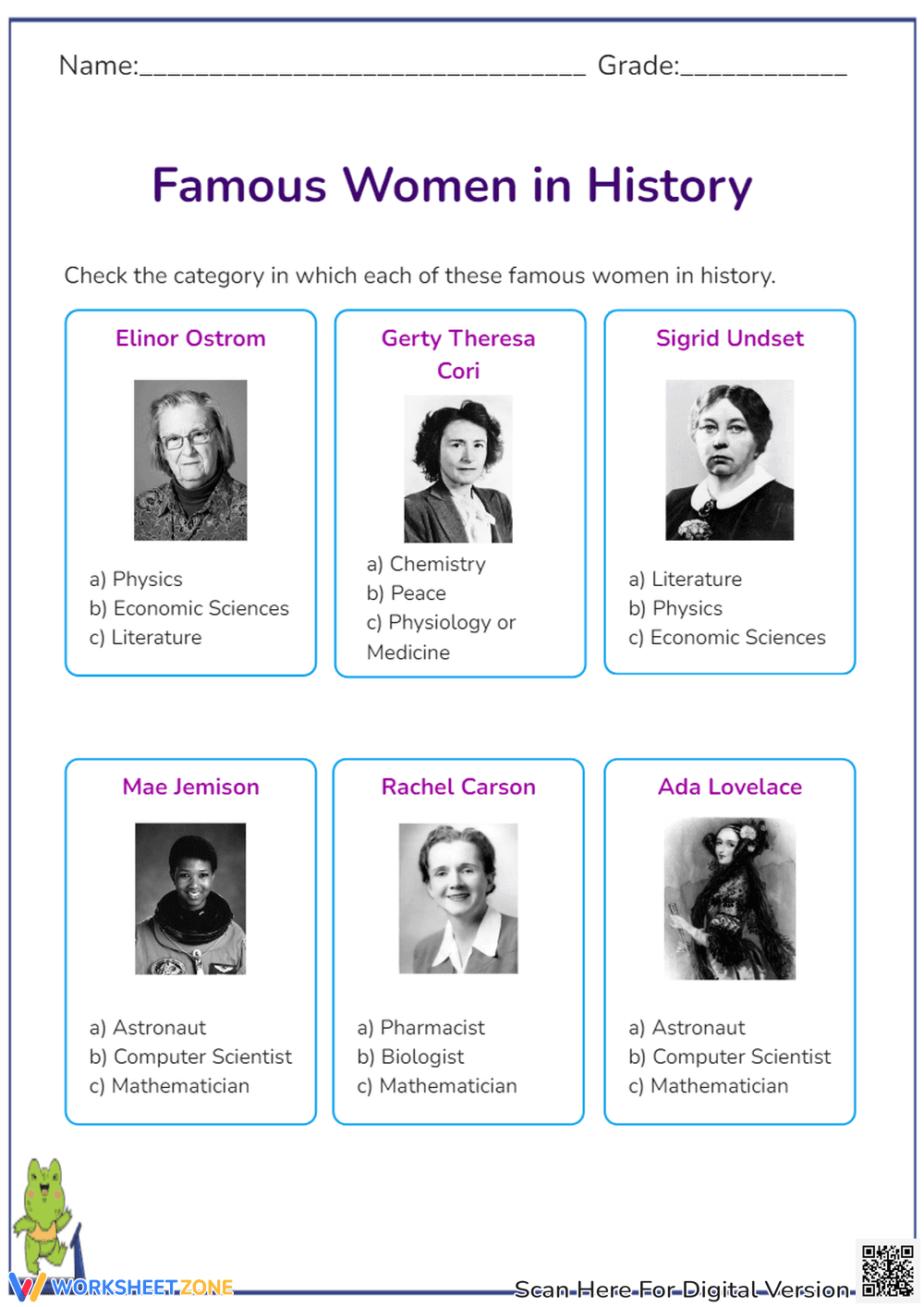 Famous Women in History Quiz - Page 1
