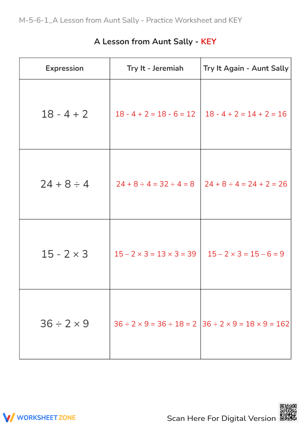 M-5-6-1_A Lesson from Aunt Sally-Worksheet and KEY - Page 2