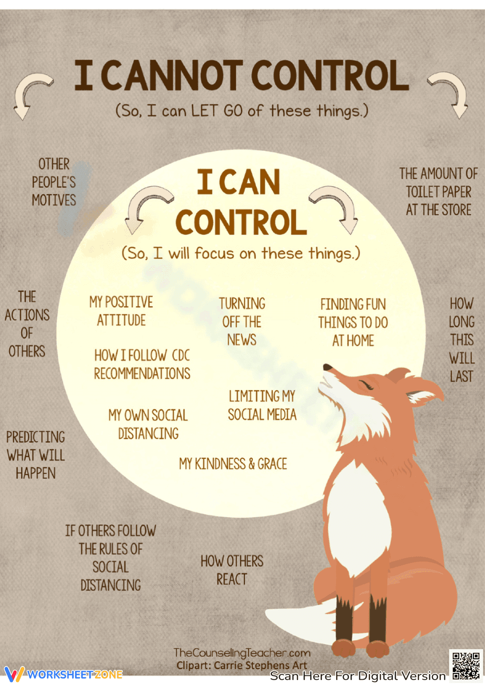 What I Can and Cannot Do Worksheet - Page 1