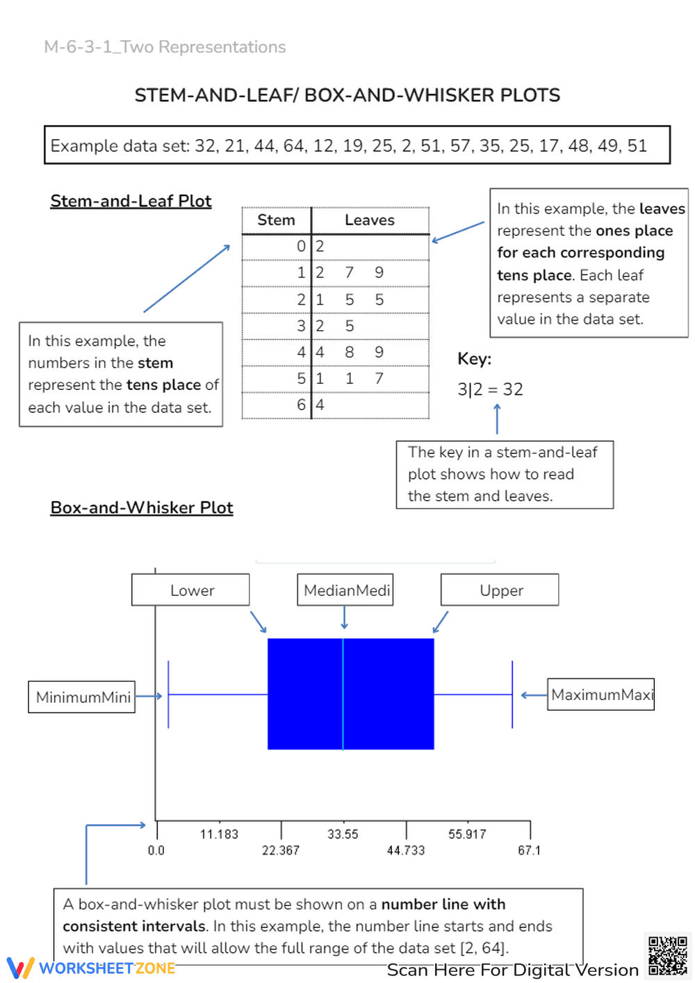 Explore Two Representations Worksheet - Page 1