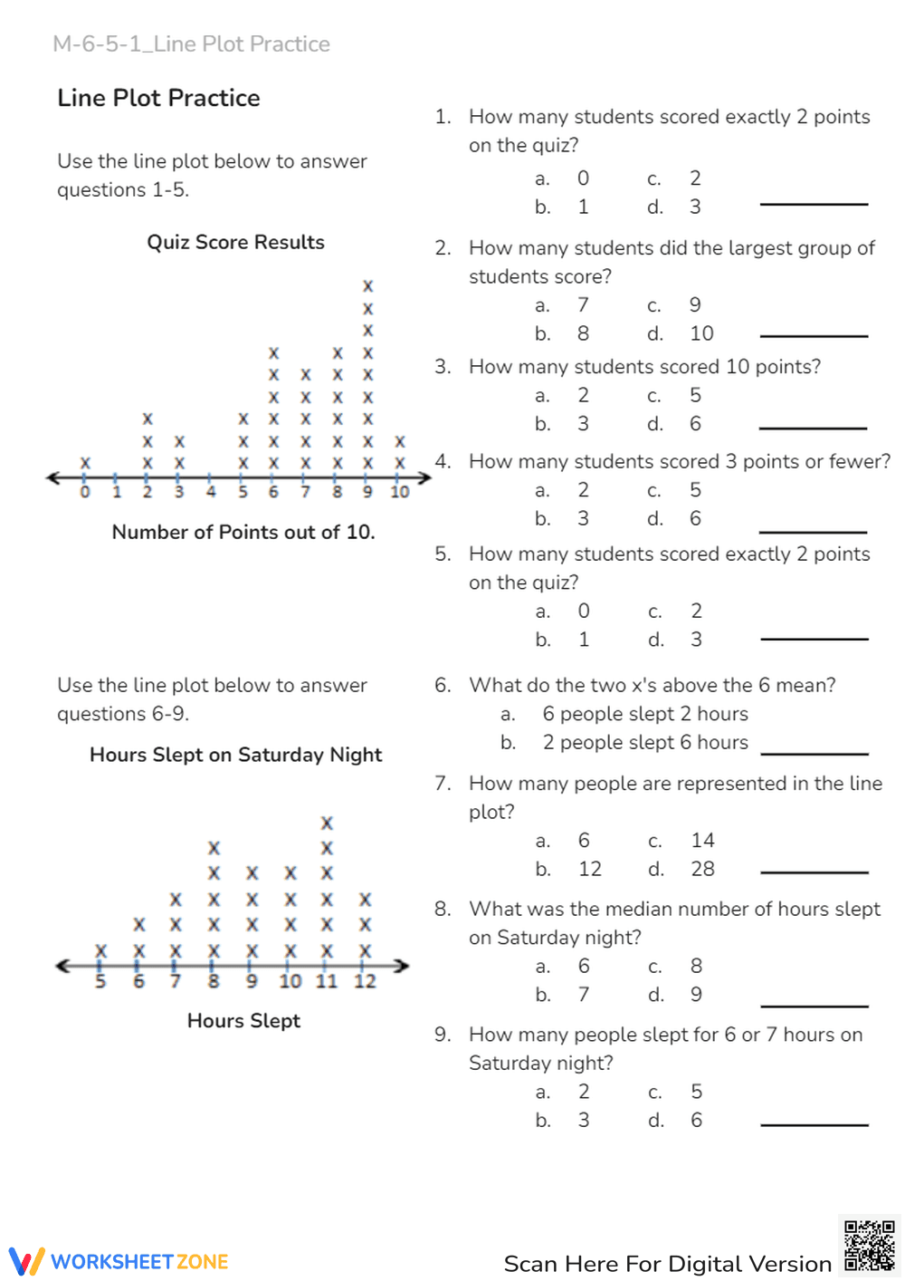 M-6-5-1_Line Plot Practice - Page 1
