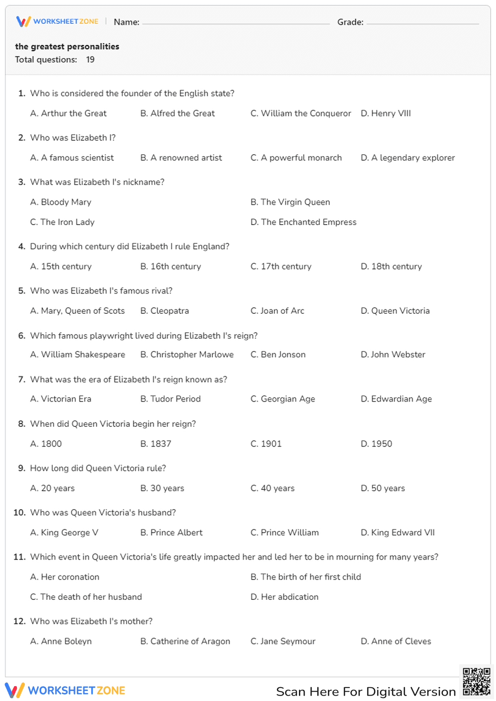 the greatest personalities - Page 1