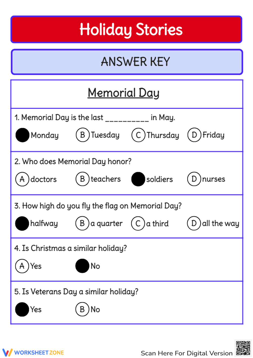 Memorial Day Reading Comprehension - Grades 2-4 Worksheet - Page 3