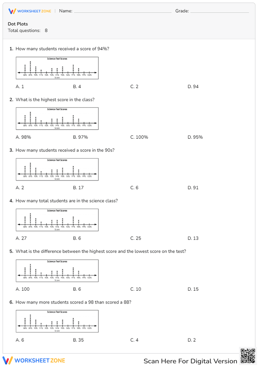 Dot Plots - Page 1
