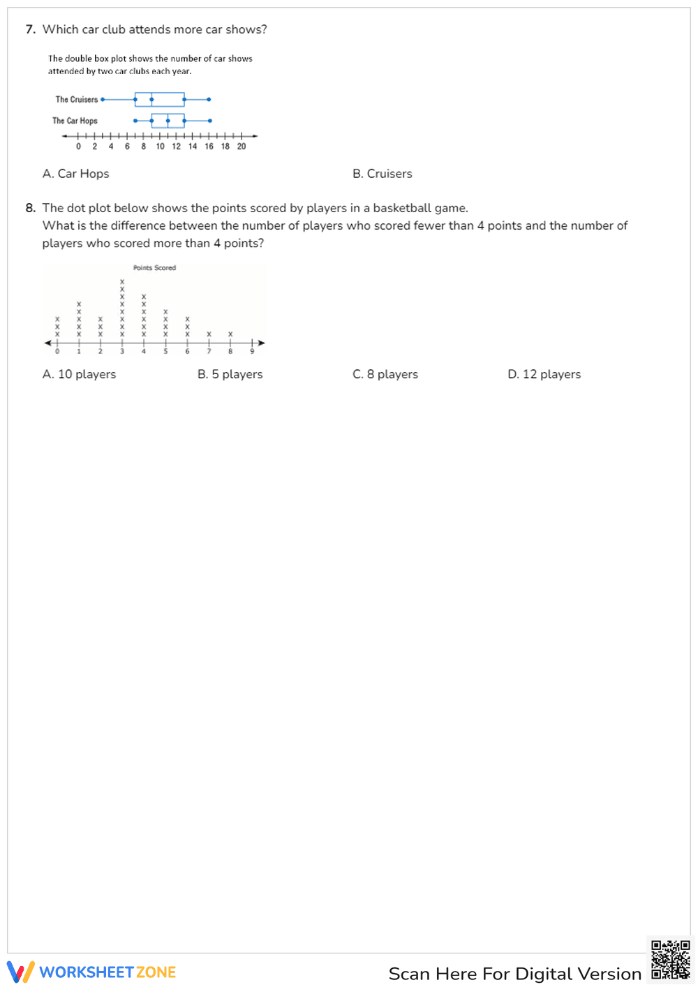 Dot Plots - Page 2