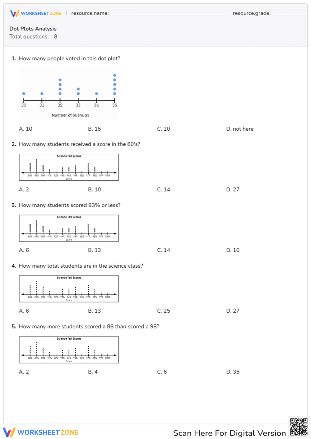 Dot Plots Analysis - Page 1