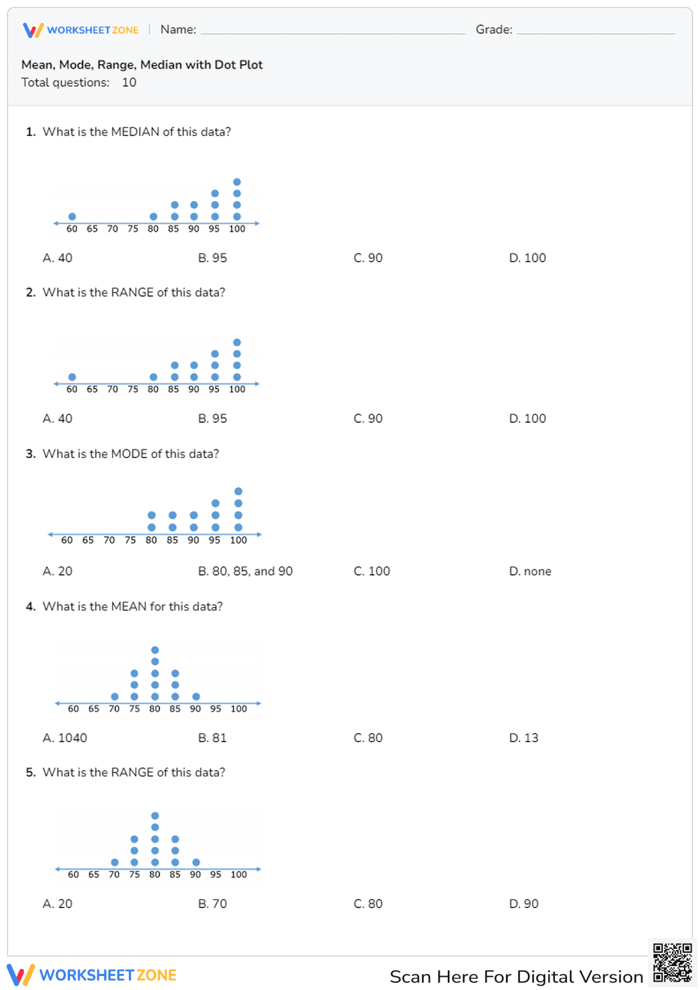 Calculate Mean, Median, Mode & Range with Dot Plots - Page 1