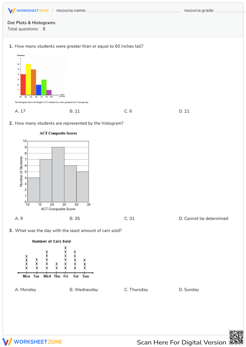 Dot Plots and Histograms - Page 1
