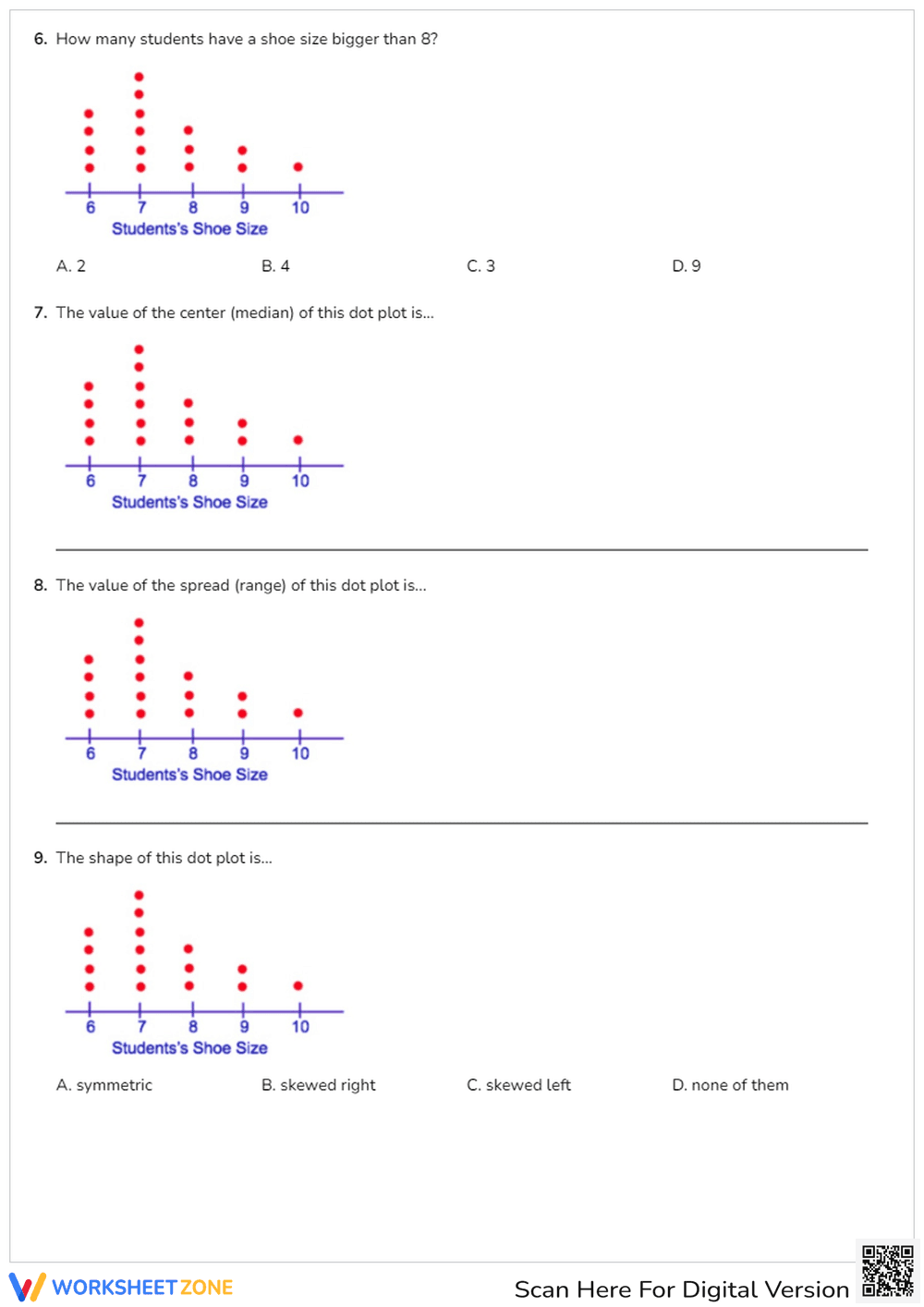 Reading and Interpreting Dot Plots Worksheet - Page 2