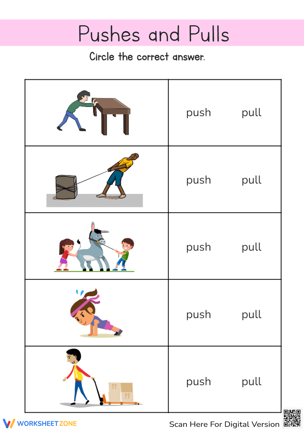 Choosing Push or Pull Forces - Page 1