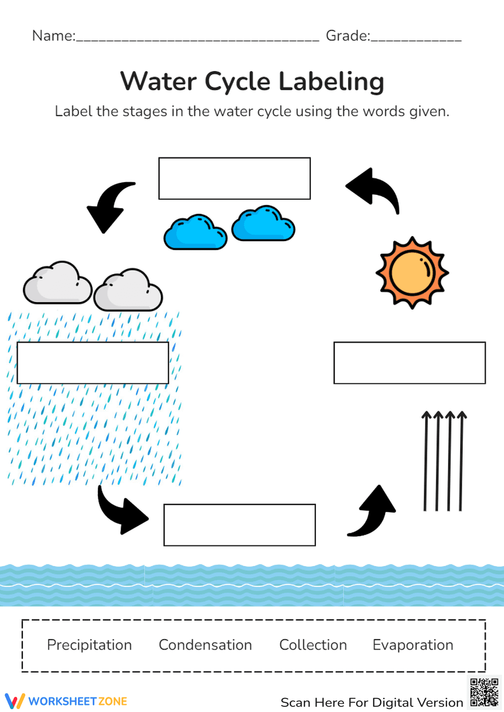 Labeling the Stages in the Water Cycle Worksheet - Page 1