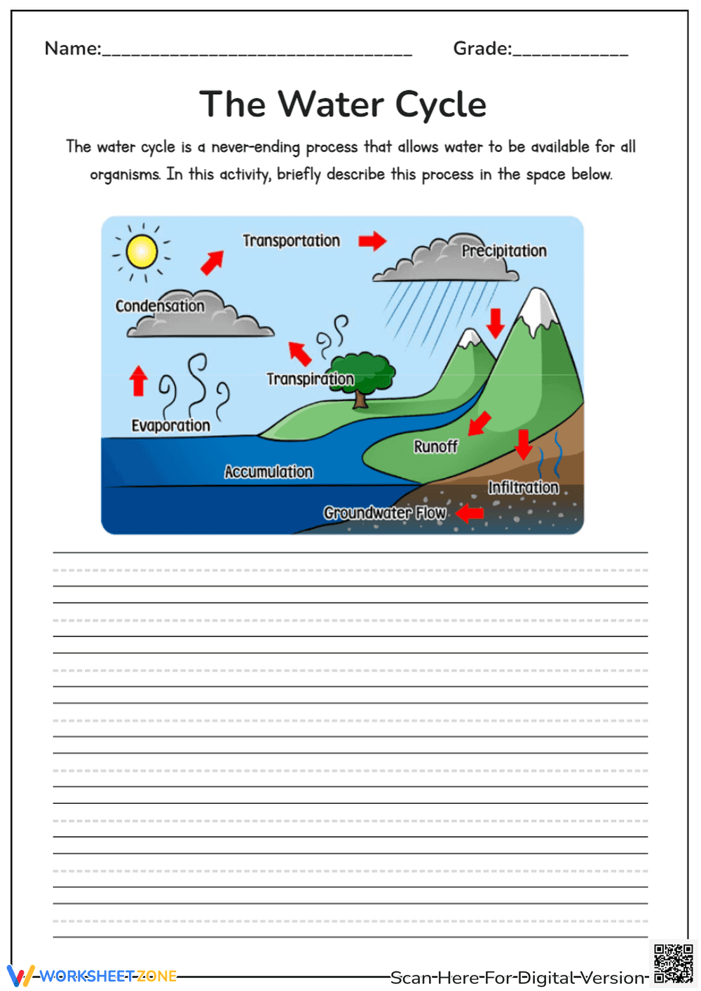 The Water Cycle Writing Worksheets - Page 1