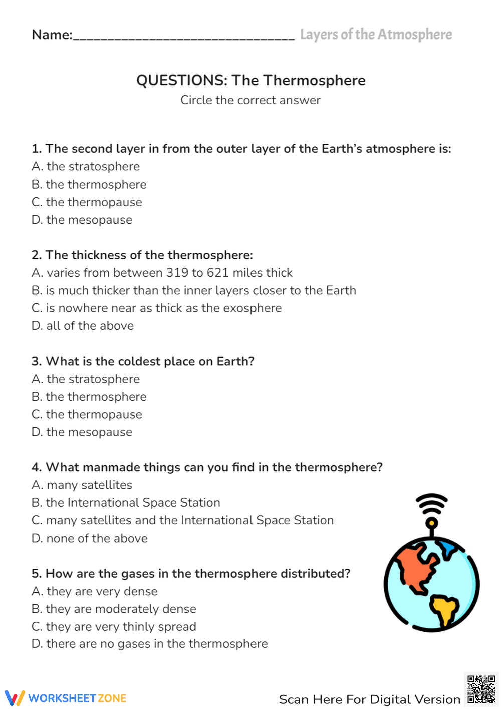 The Thermosphere: An Atmospheric Layer Study - Page 2