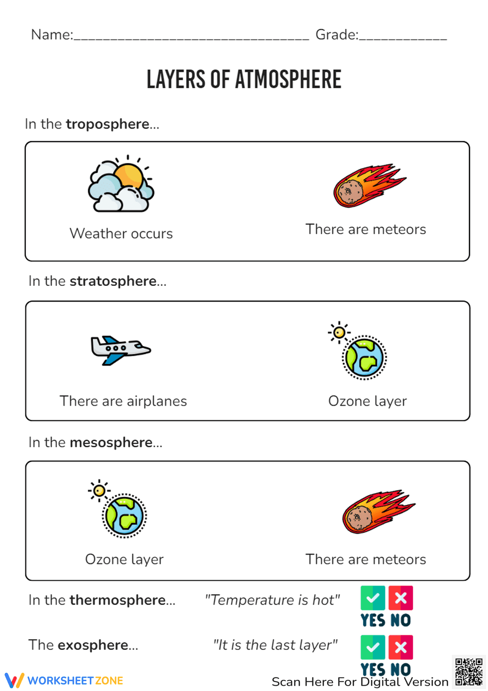 Atmosphere Layers - Page 1