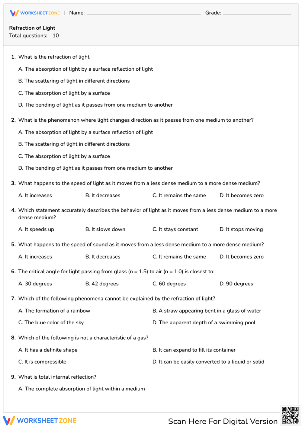 Refraction of Light - Page 1