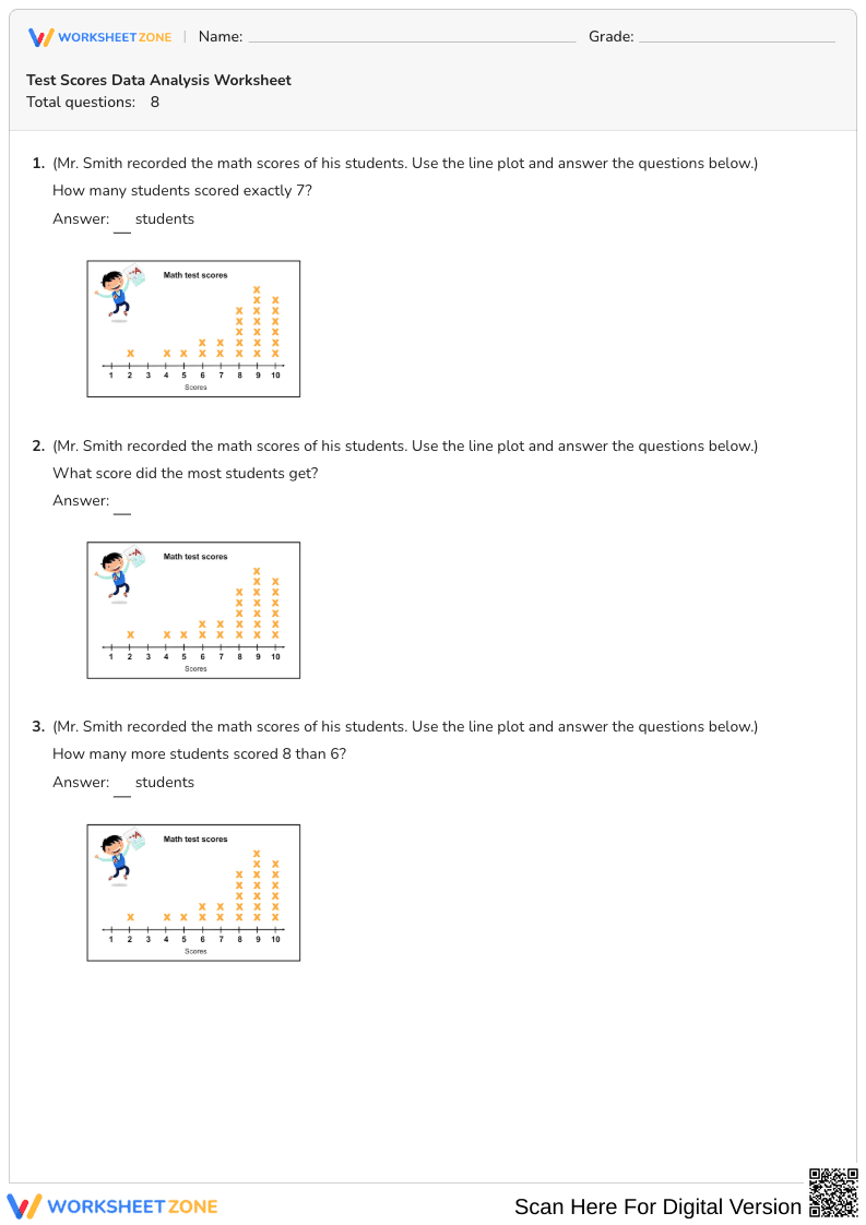 Test Scores Data Analysis Worksheet - Page 1