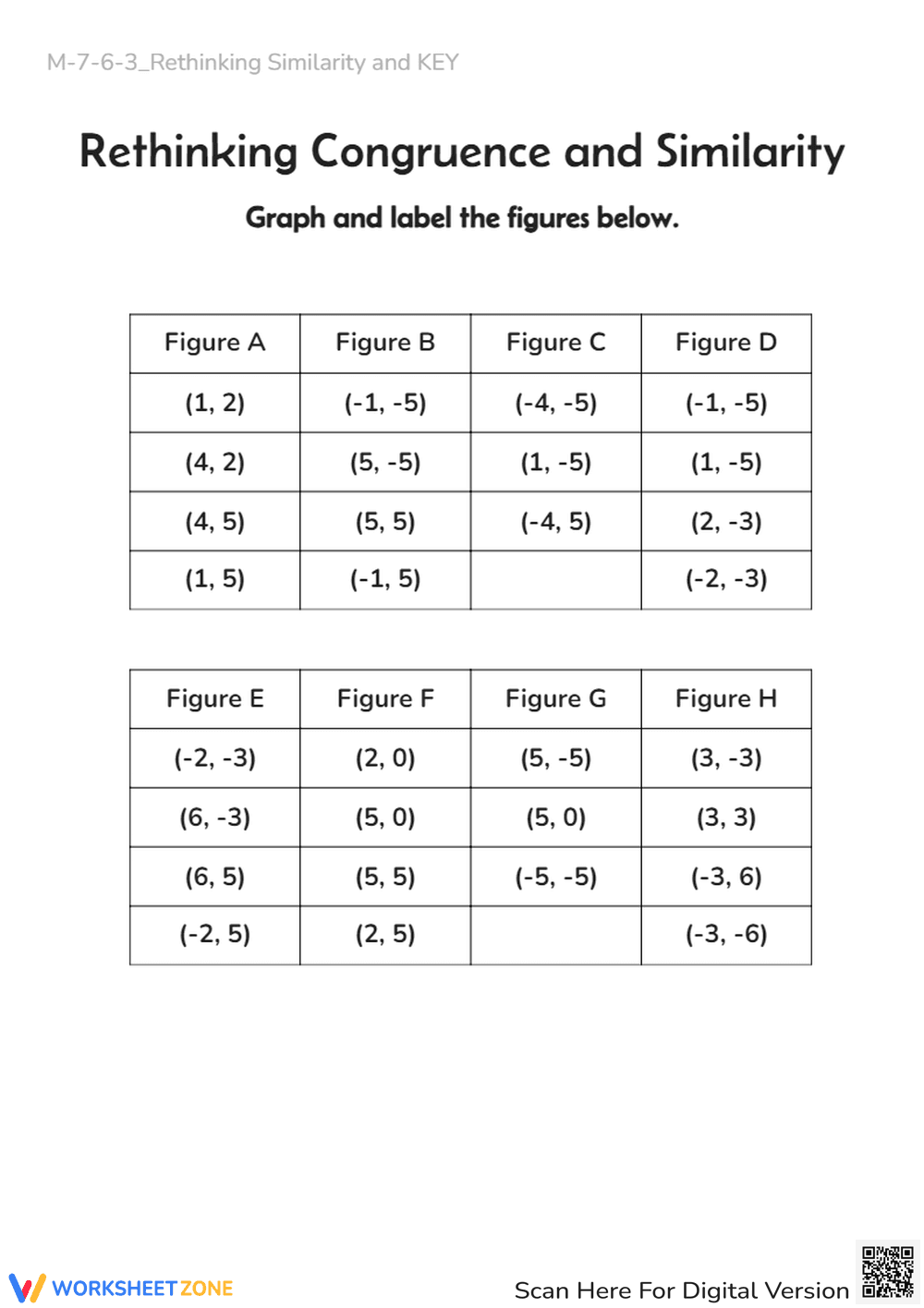 Graphing Congruence & Similarity: Coordinate Plane Math Activity - Page 1