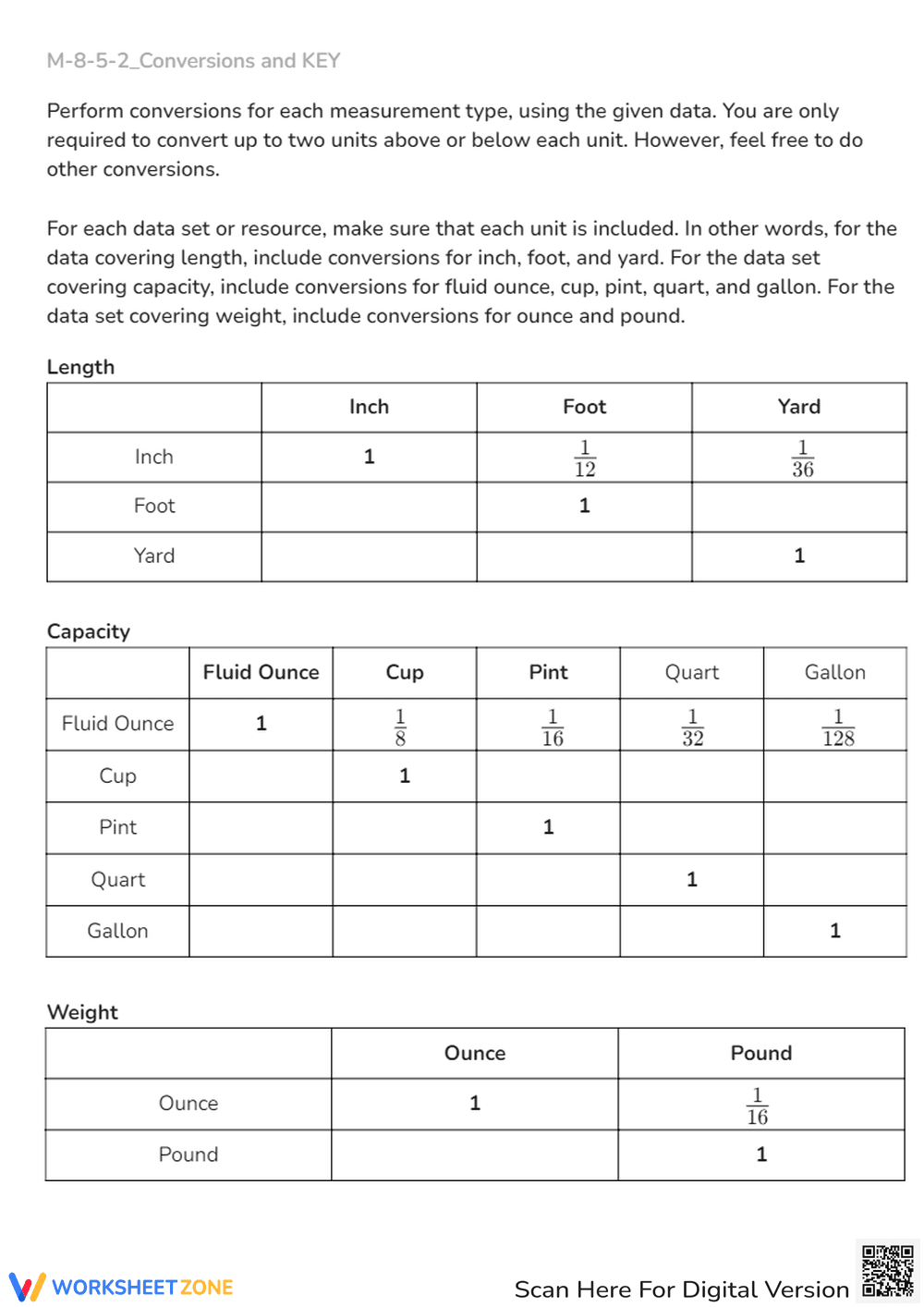 Measurement Conversions Chart - Length, Capacity, & Weight - Page 1