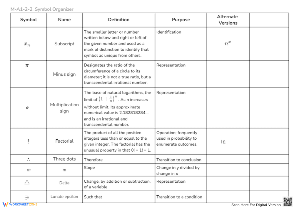 M-A1-2-2_Symbols Organizer - Page 2