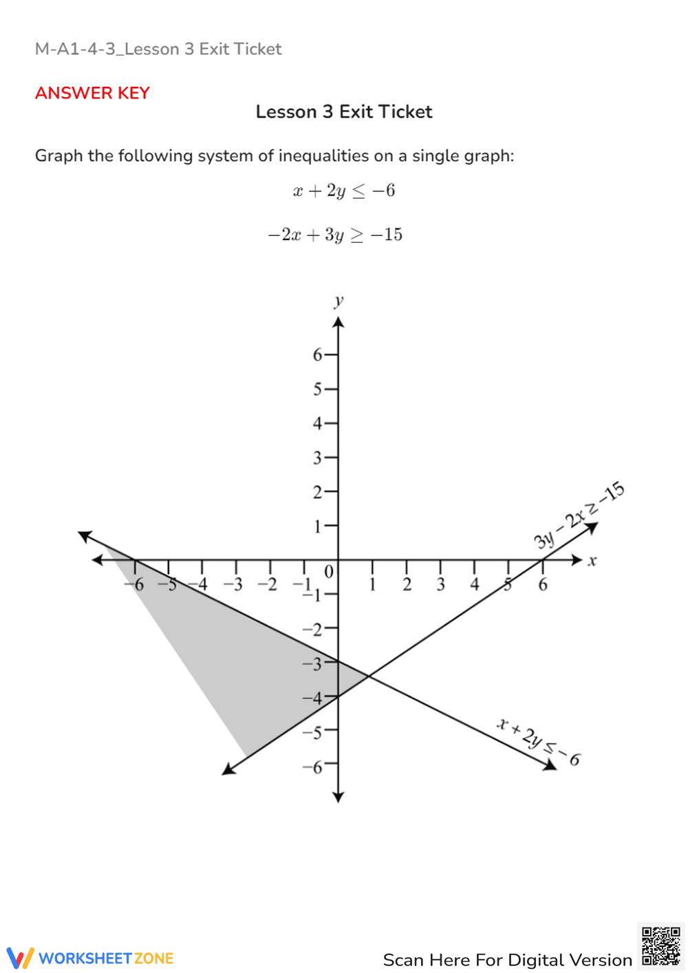 M-A1-4-3_Lesson 3 Exit Ticket and KEY - Page 2