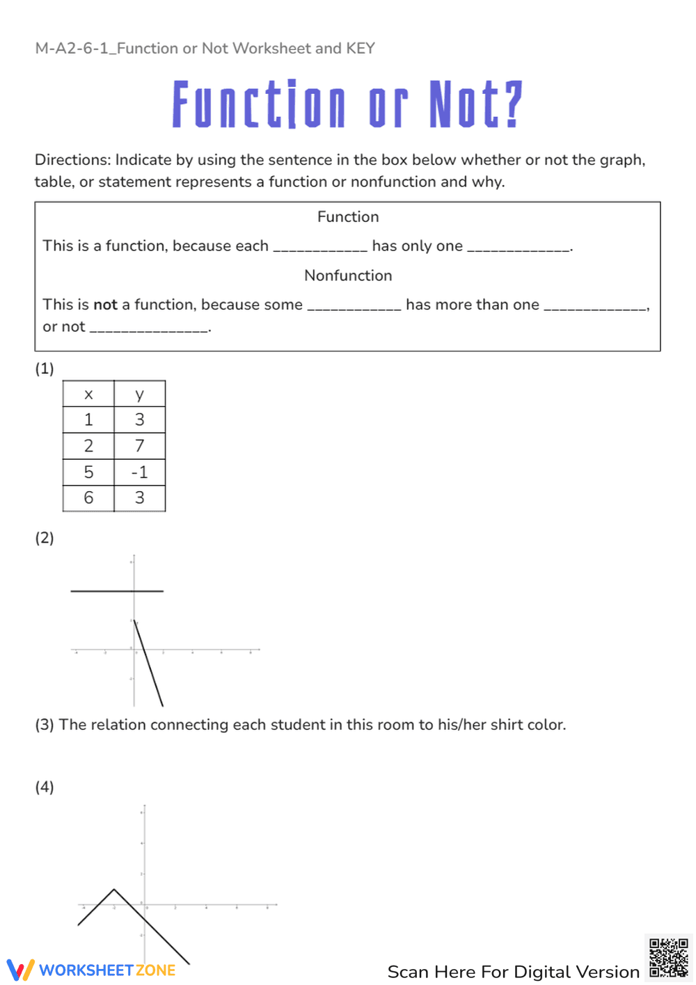 Function or Not?' Worksheet - Graphs, Tables & Real-World Scenarios - Page 1