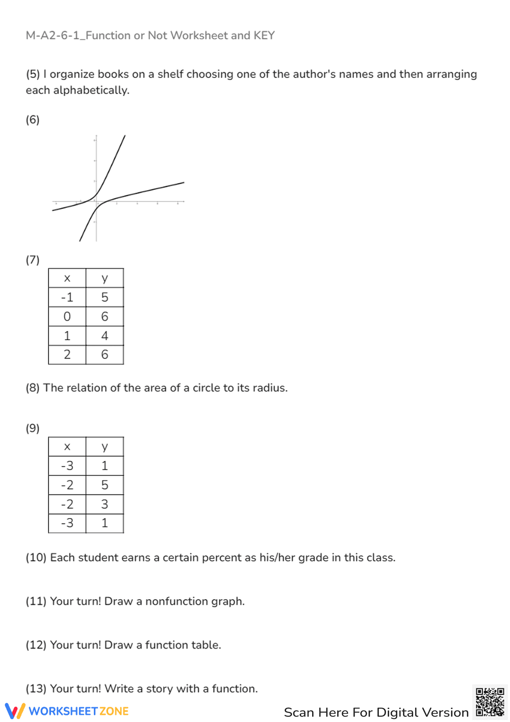 Function or Not?' Worksheet - Graphs, Tables & Real-World Scenarios - Page 2