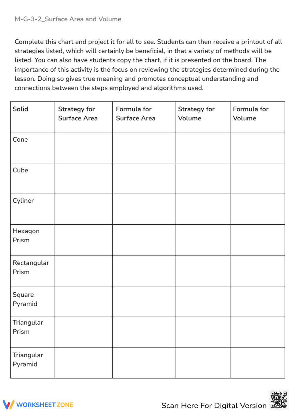 Surface Area & Volume Chart - 3D Shapes: Grades 6-8 Math - Page 1