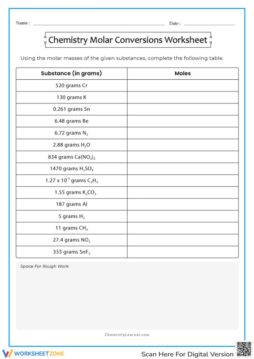Chemistry Molar Conversions Worksheet - Page 1