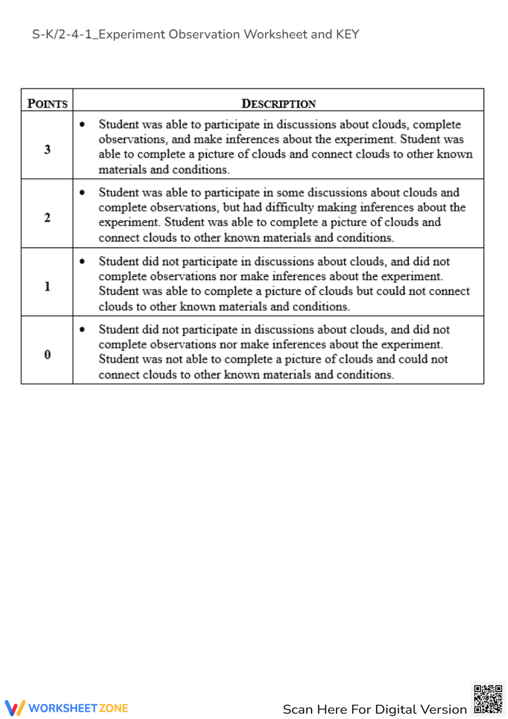 Science Experiment Observation Worksheet - Page 4