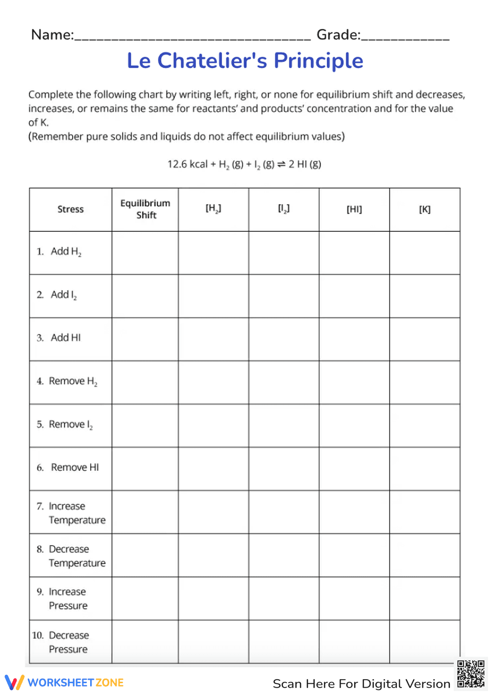 Le Chatelier's Principle Practice - Page 1