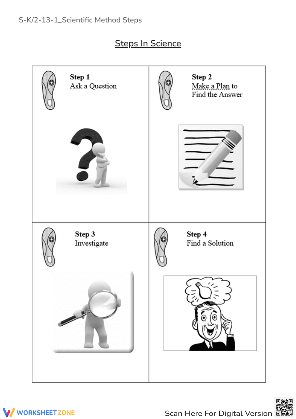 Learn the Scientific Method Steps - Page 1