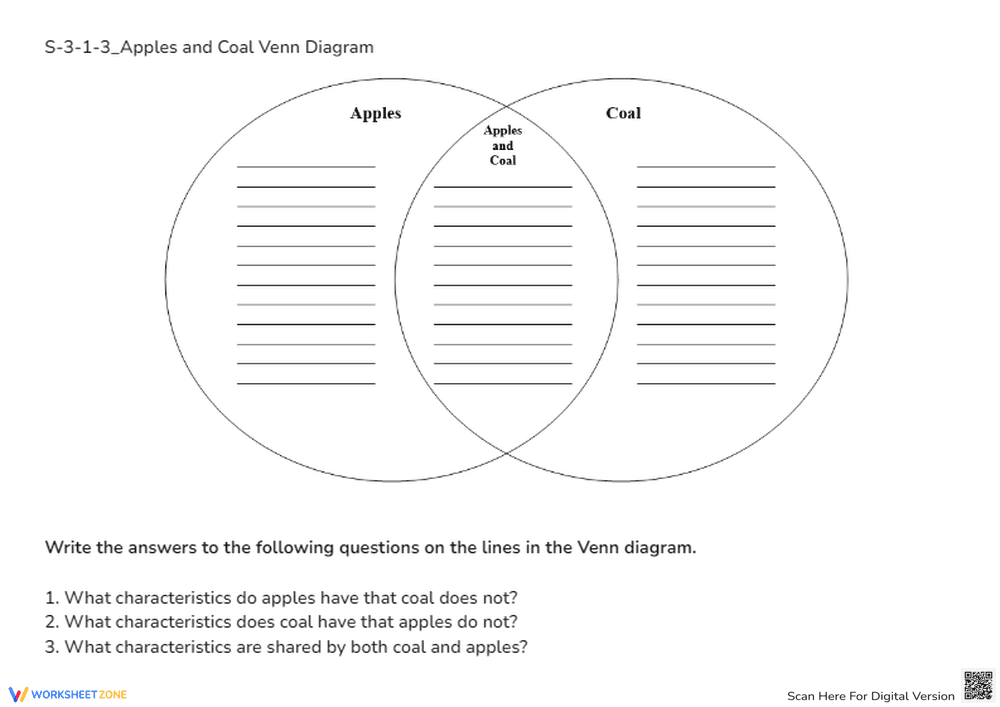 Apples vs. Coal Venn Diagram - Compare & Contrast Worksheet (Grades 2-4) - Page 1