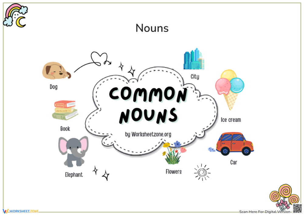 Common Nouns Worksheet - Page 1