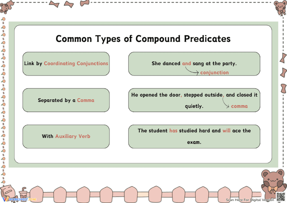 Common Types of Compound Predicates - Page 1