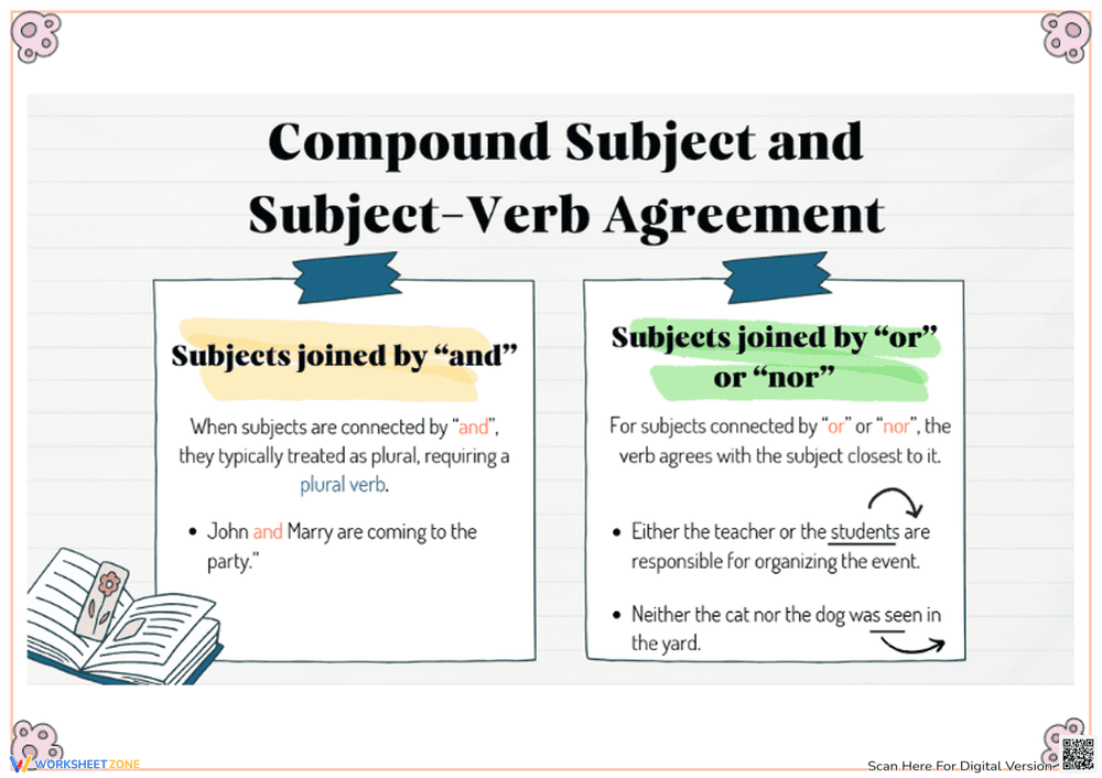 Compound Subject and Verb Agreement - Page 1