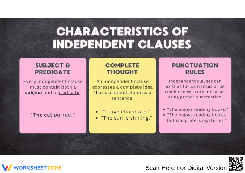 Characteristics of Independent Clauses - Page 1