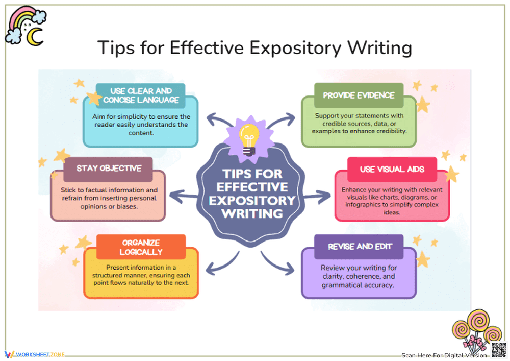 Tips for Effective Expository Writing - Page 1