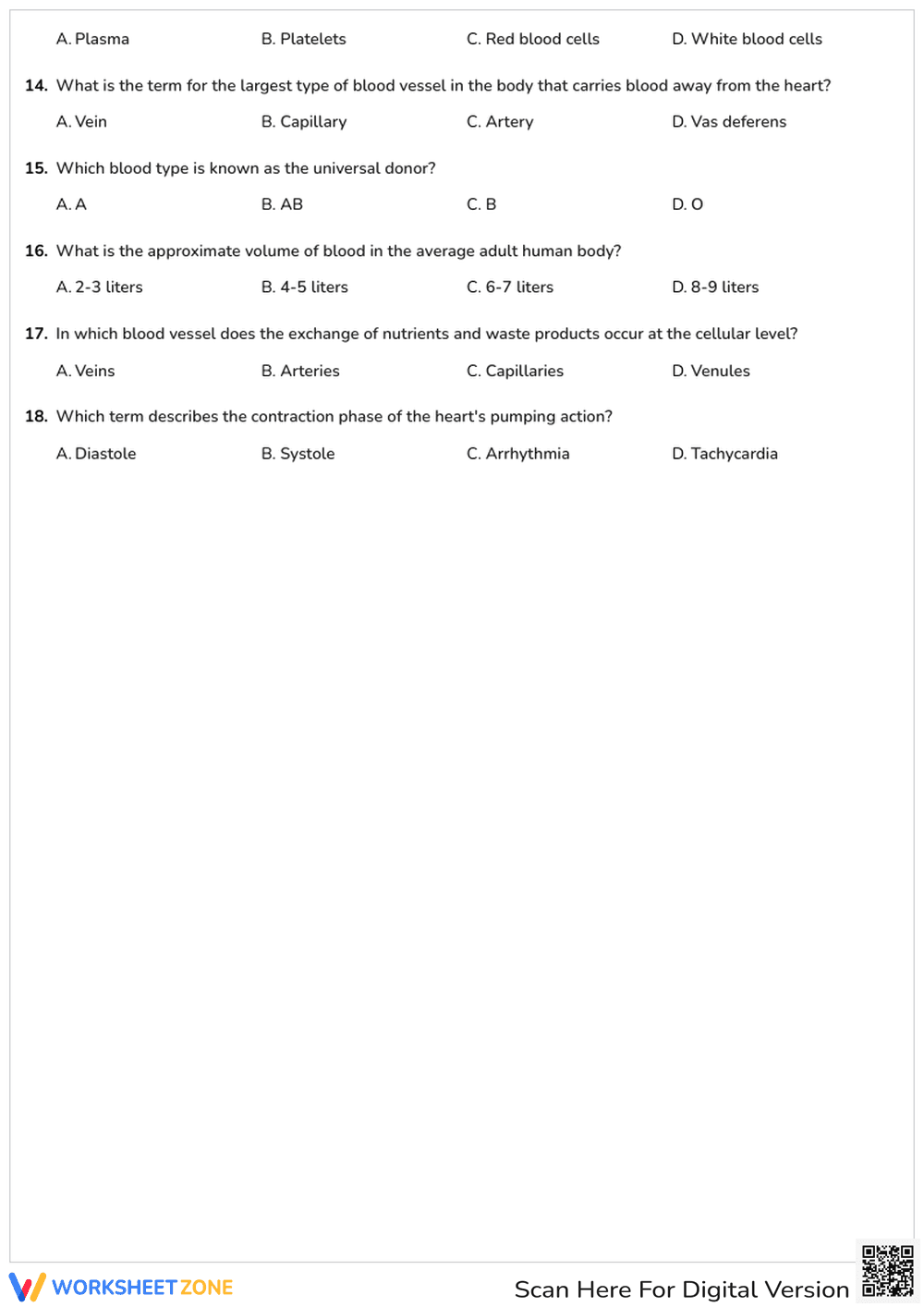 Circulatory system - Page 2