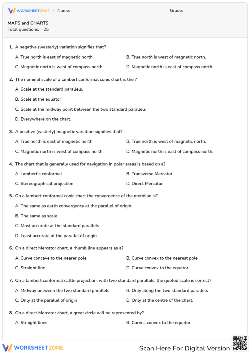MAPS and CHARTS - Page 1